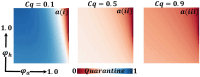Fig. 18