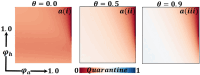 Fig. 15