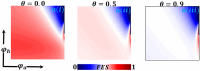 Fig. 13