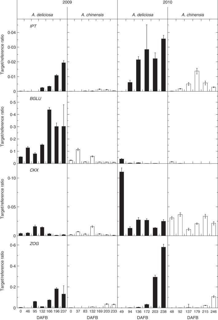 Fig. 3.