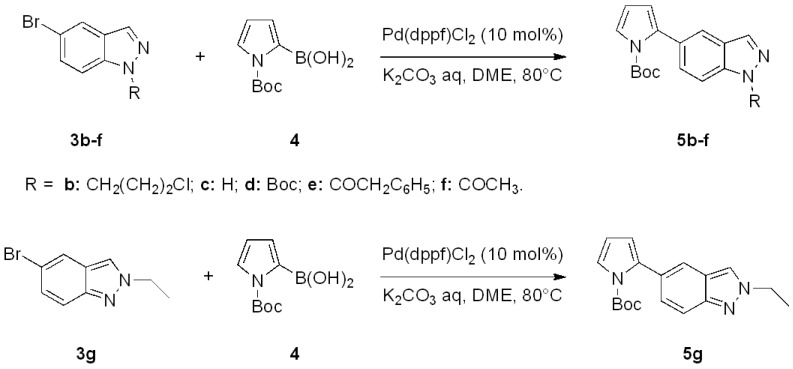 Scheme 2