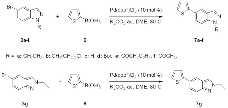 Scheme 3