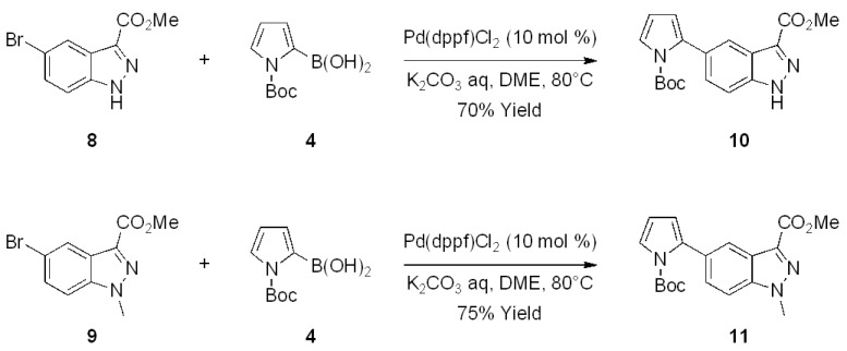 Scheme 4