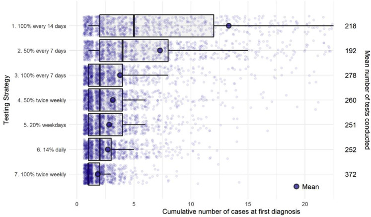 Supplementary Fig. 1