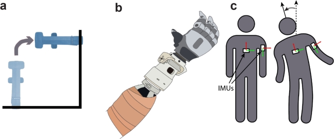 Fig. 2