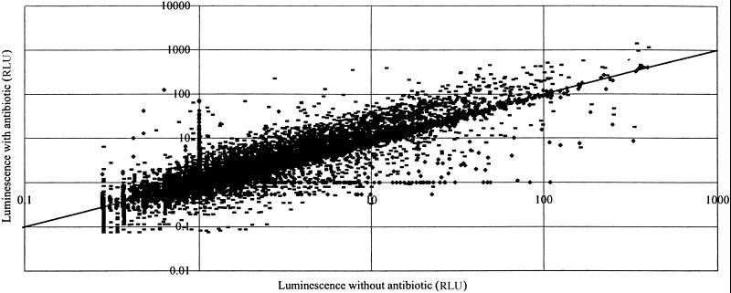 Fig 2.