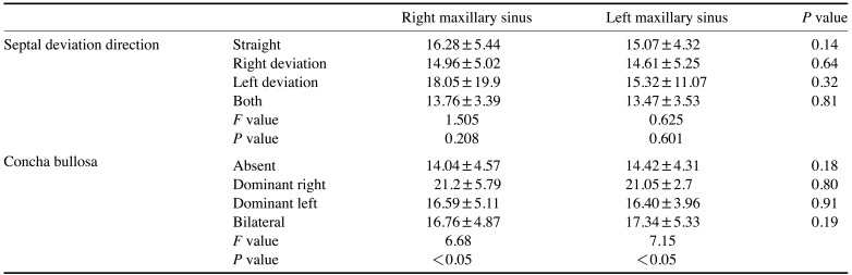 graphic file with name isd-49-45-i005.jpg