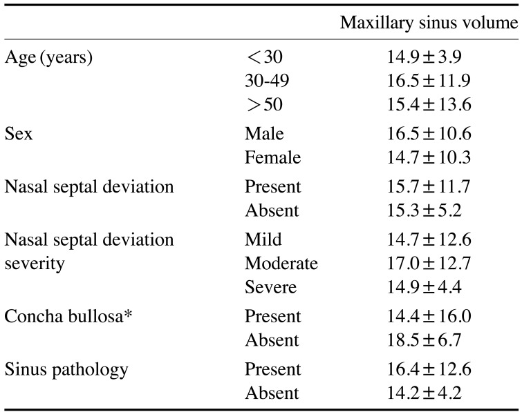 graphic file with name isd-49-45-i004.jpg