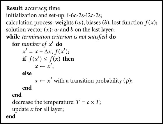 Algorithm 1