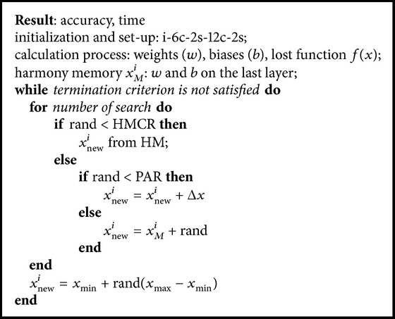 Algorithm 3