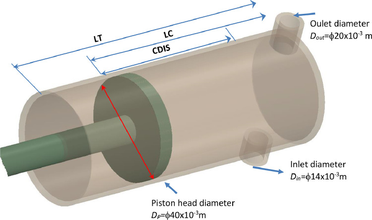 Fig 9: