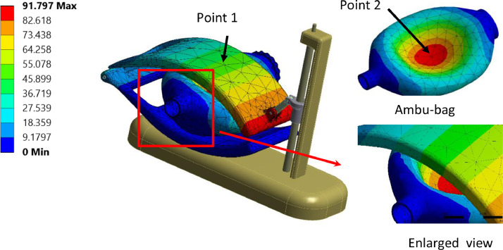 Fig 11: