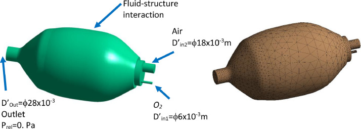 Fig 8: