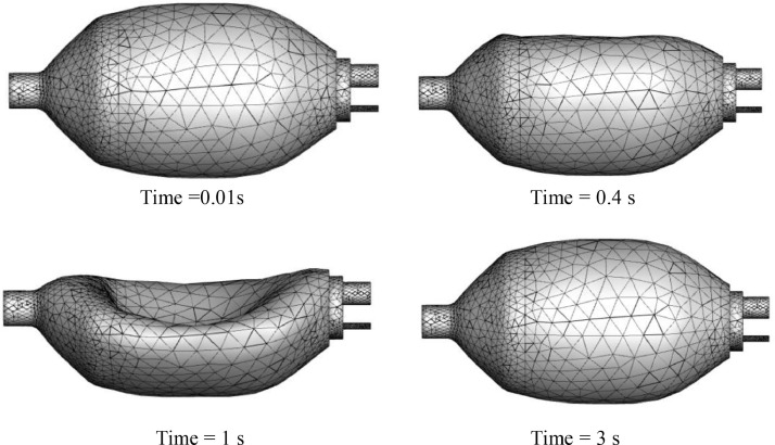 Fig 12: