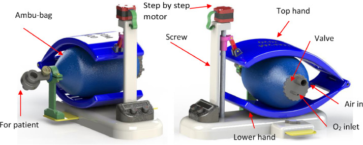 Fig 4: