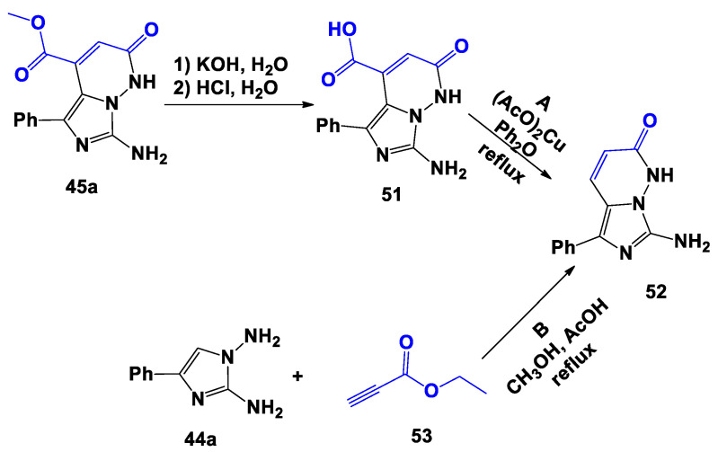 Scheme 8