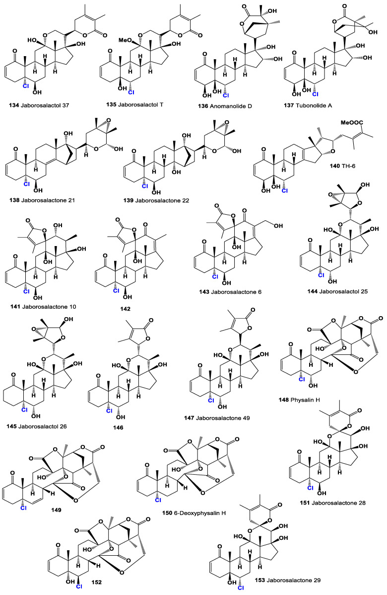 Figure 28