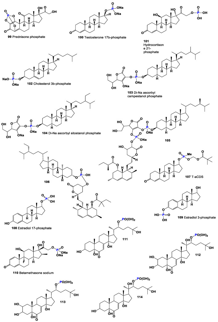 Figure 19