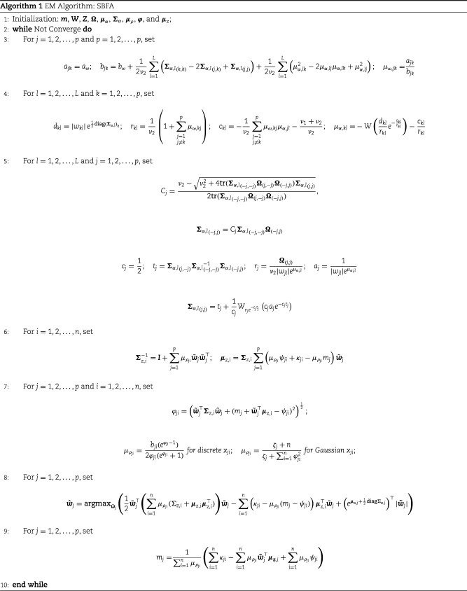 graphic file with name bbad073fx1.jpg