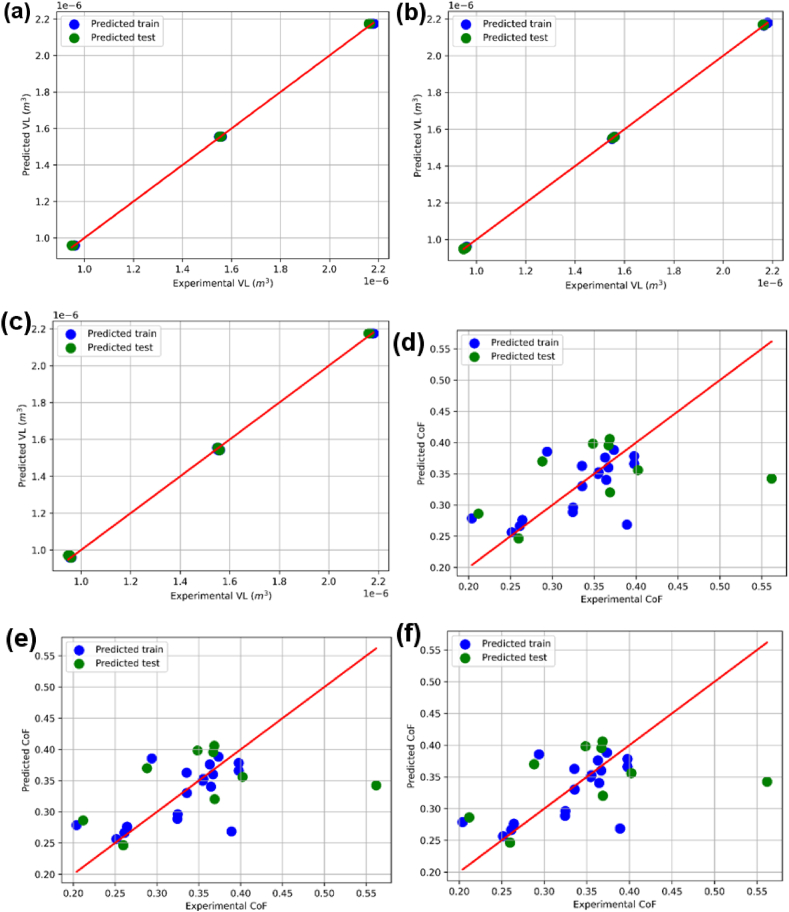 Fig. 11