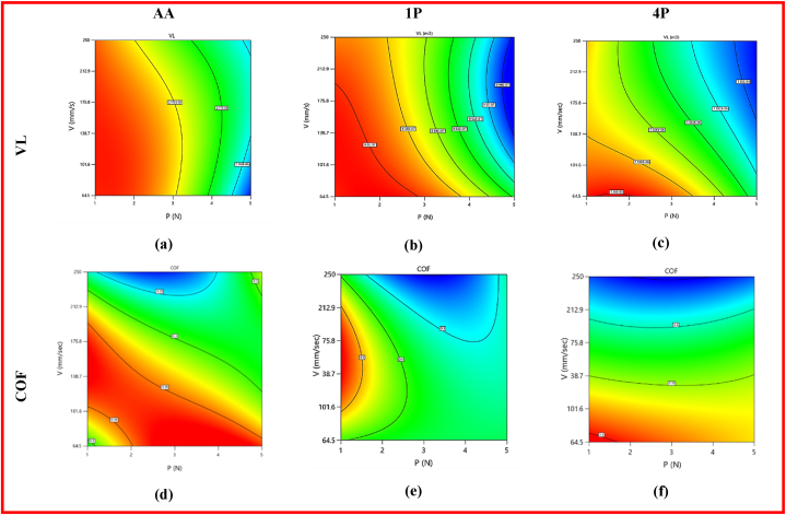 Fig. 14