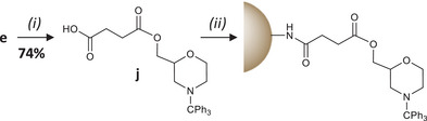 Scheme 3