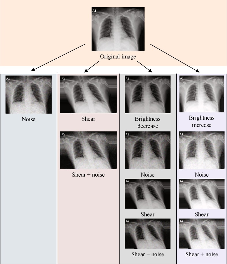 Fig. 6