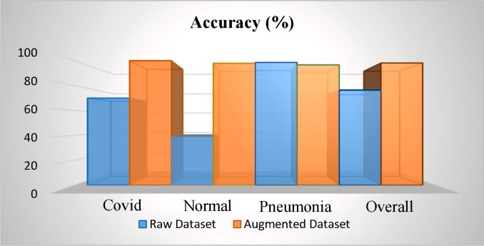 Fig. 11