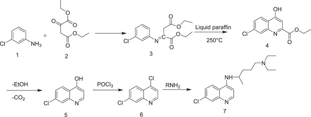 Scheme 1