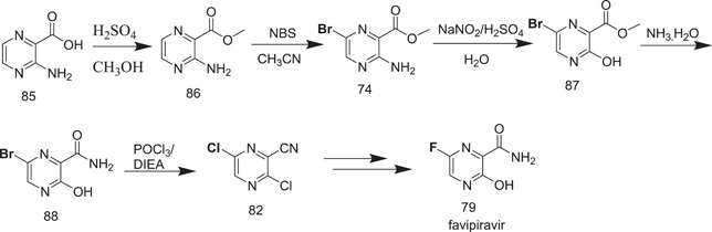 Scheme 22