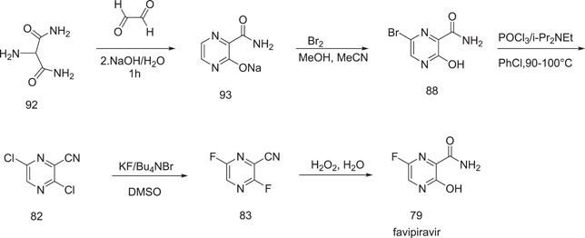 Scheme 27