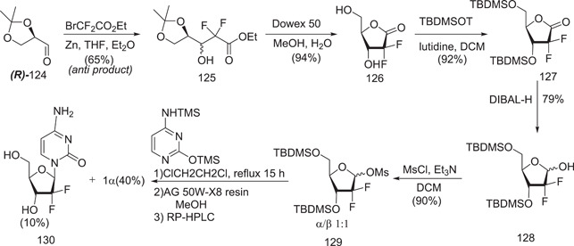 Scheme 36