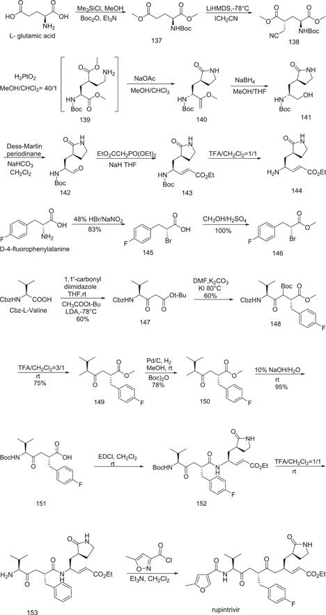 Scheme 39