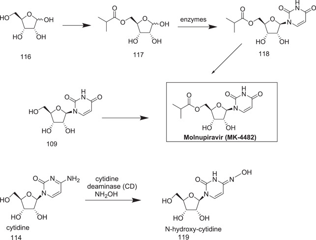 Scheme 34