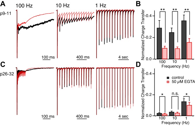 Fig. 10.