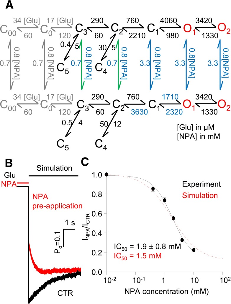 Fig. 6.