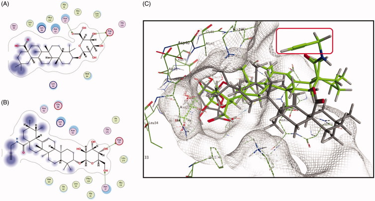 Figure 6.