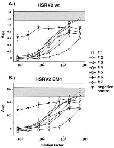 FIG. 7