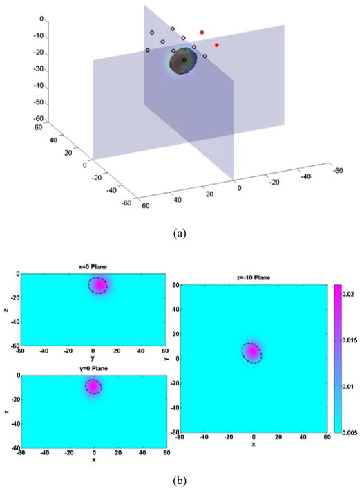 Fig. 5