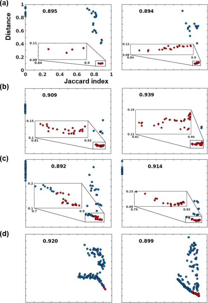 Fig 6.