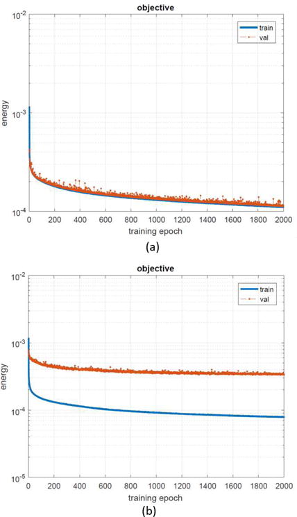 Fig. 16