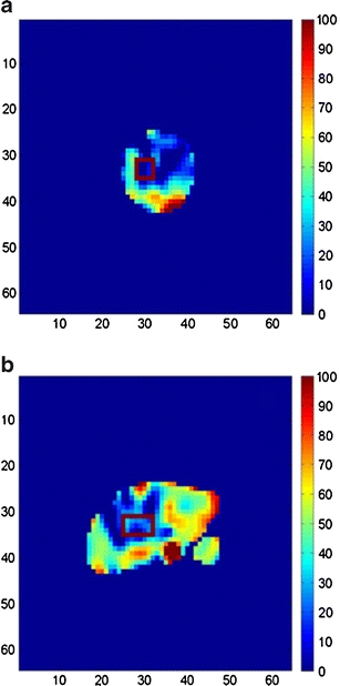 Fig. 2.