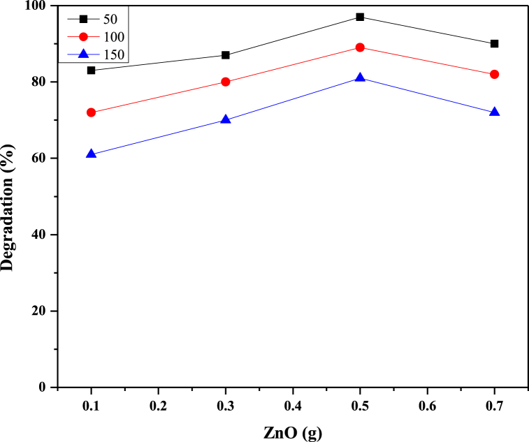 Fig. 11