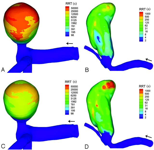 Fig 6.