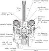FIG. 9.