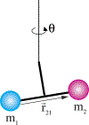 FIG. 5.