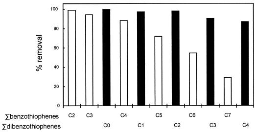 FIG. 8.