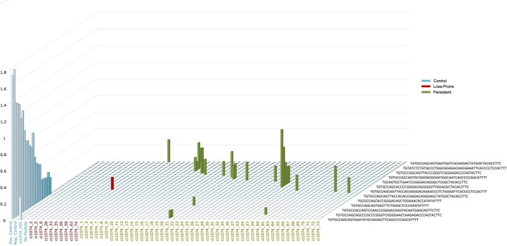 Extended Data Fig. 10