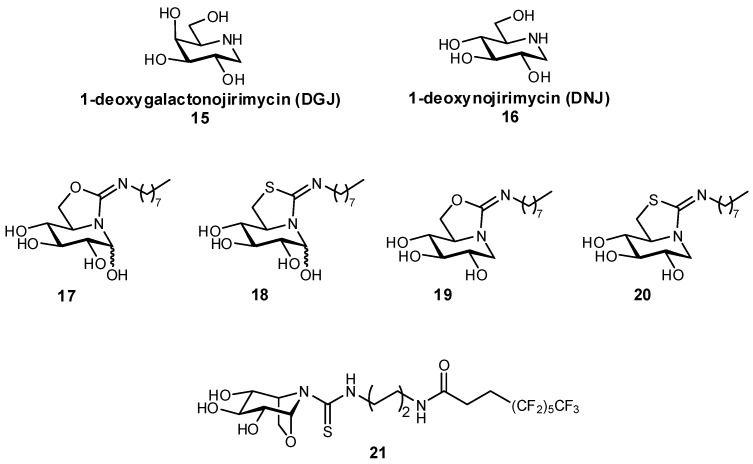 Figure 7