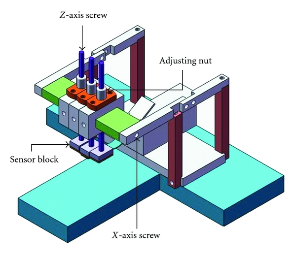 Figure 6